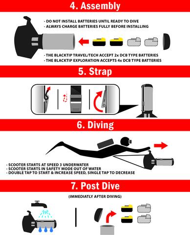 PADI Diver Propulsion Vehicle Online Course