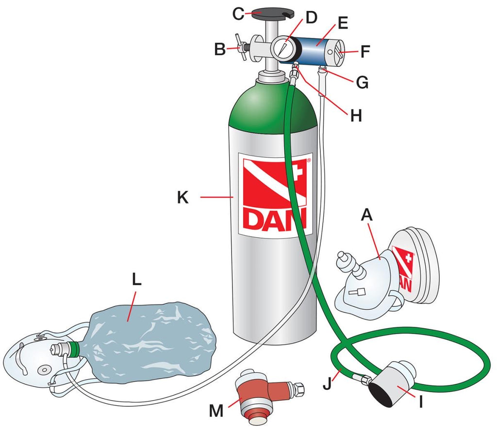 NAUI Instructor Course Los Angeles