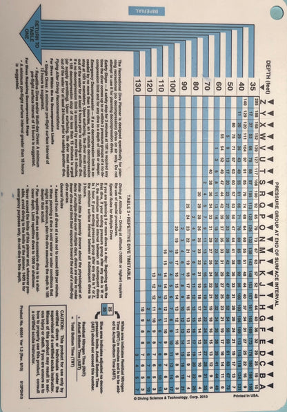 Air Diving Tables PADI