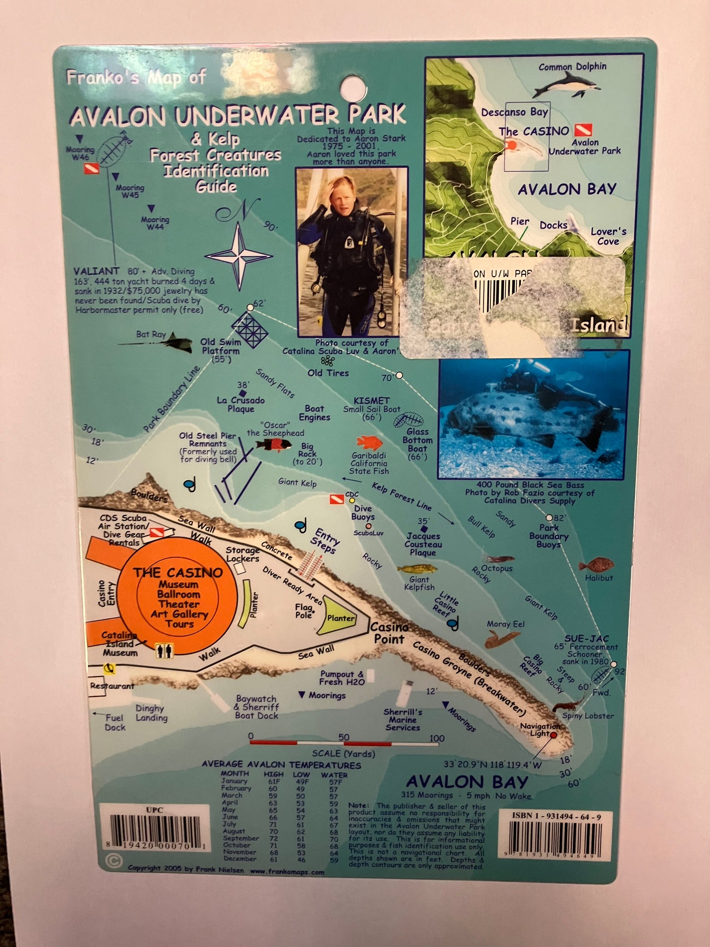 Trident Franko's California Kelp Forest Creatures Card