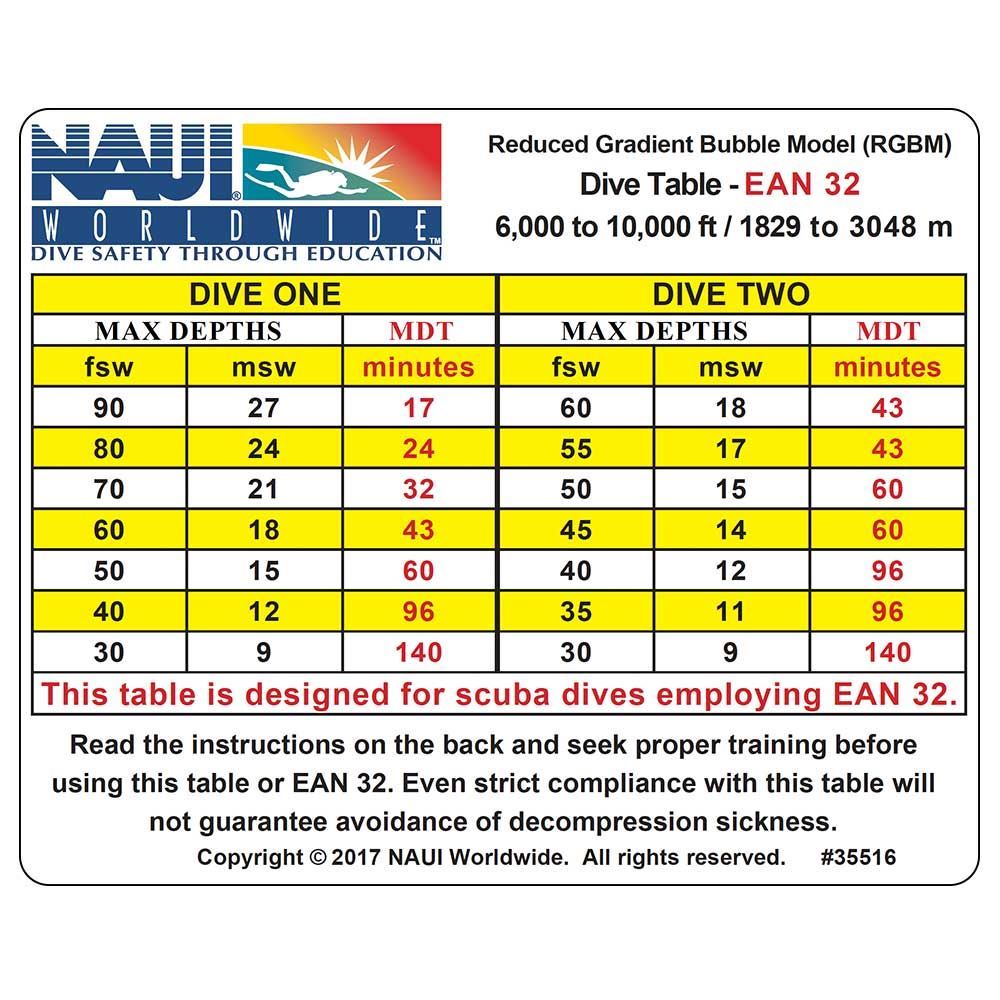 NAUI EANx 32 Dive Table Hollywood Divers