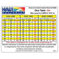 NAUI RGBM Tables Air 0-2M Ft Dive Table