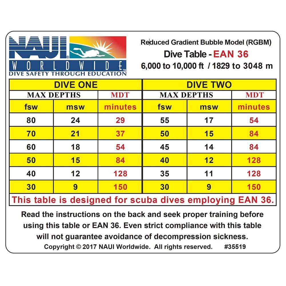NAUI EANx 36 Dive Table Hollywood Divers
