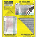 NAUI Nitrox Table